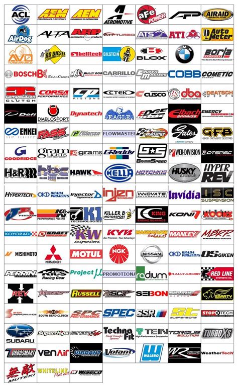 Browse all of our Custom Parts Services 